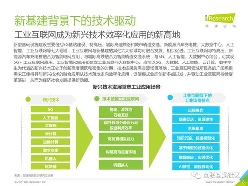 2021中國工業互聯網與工業智能研究視角下的赤壁企業網站建設